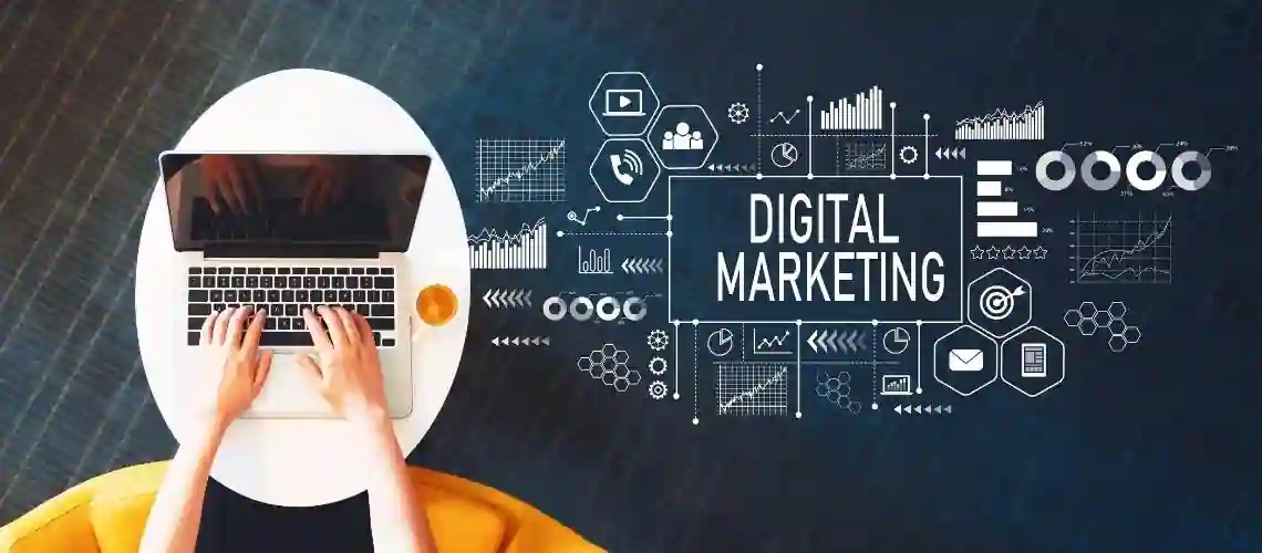 Digital Marketing Services -  Online Success of our clients