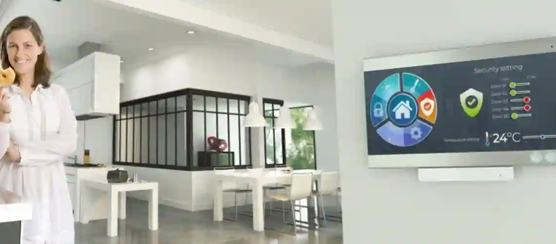 Home Office Automation - Acta Smart home and office automation technologies